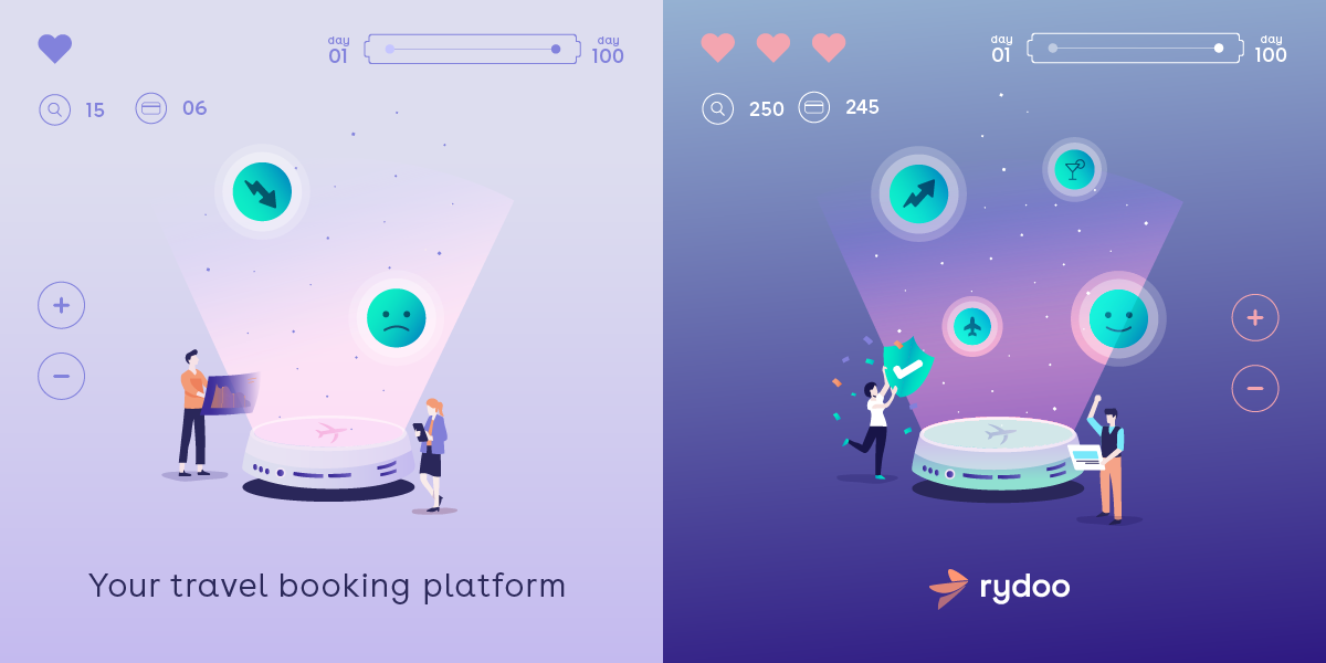 Attachment rates for corporate booking tools